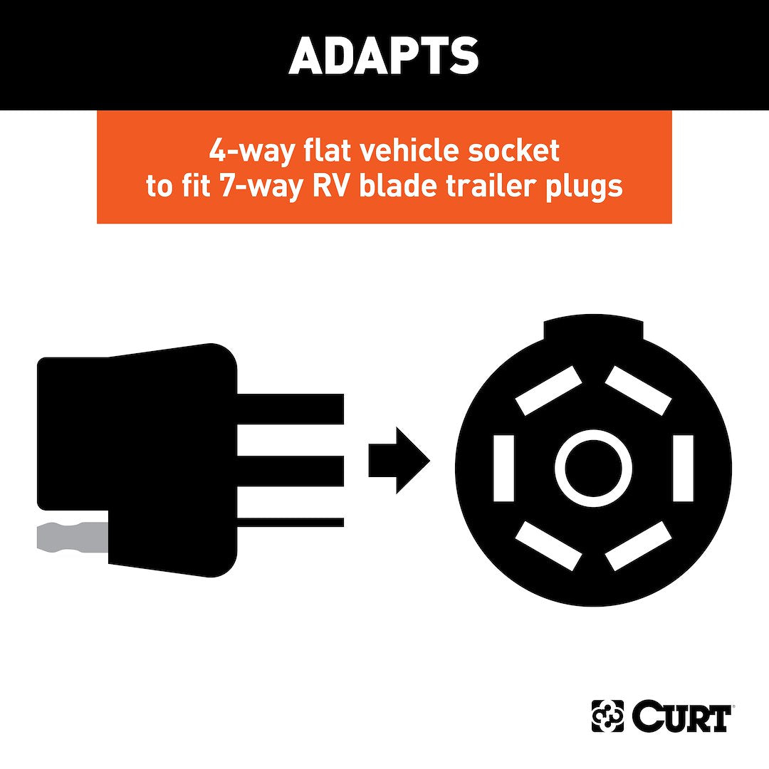Product of Curt 57676 Trailer Wiring Connector Adapter