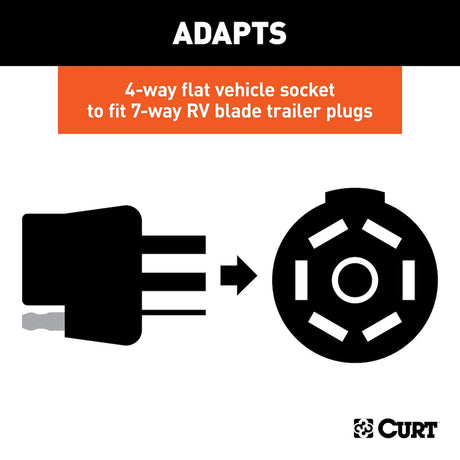 Product of Curt 57676 Trailer Wiring Connector Adapter