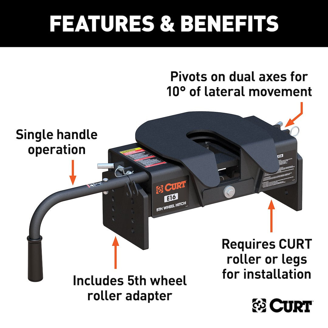 Product of Curt 16515 Fifth Wheel Trailer Hitch Head