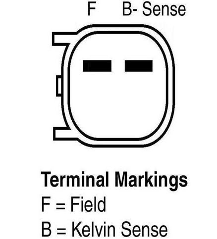 Product of Remy International 11379 Alternator/ Generator