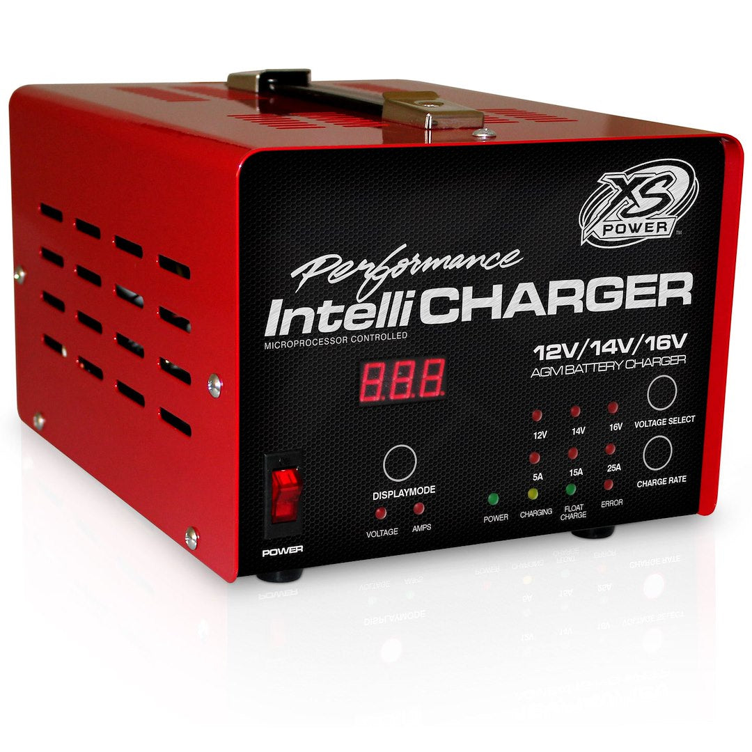 Product of Xs Batteries 1005 Battery Charger