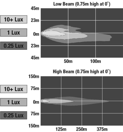 Product of J.W. Speaker 0557161 Headlight Assembly