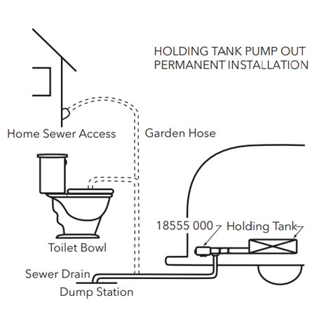 Product of Flojet 18555000a Macerator Pump