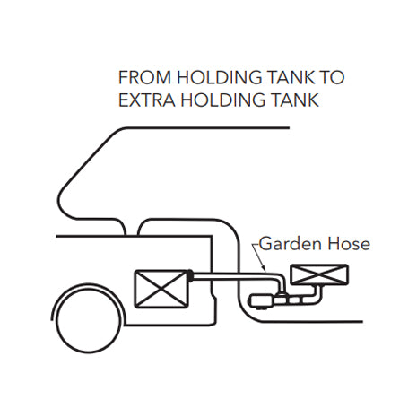 Product of Flojet 18555000a Macerator Pump