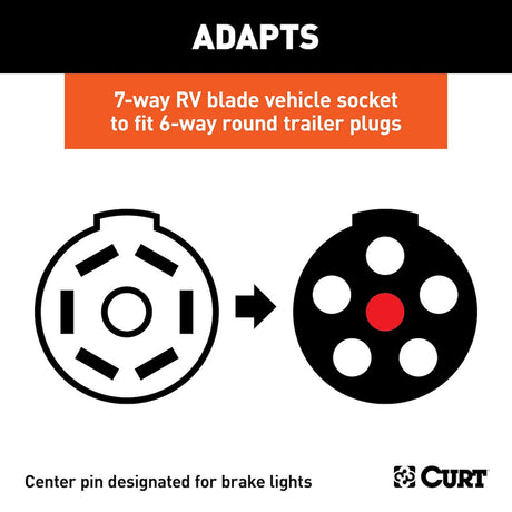 Product of Curt 57660 Trailer Wiring Connector Adapter