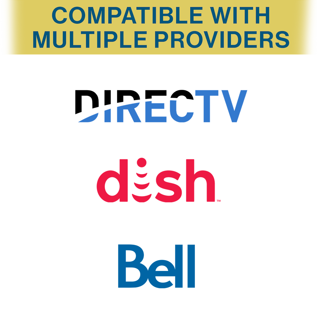 Product of Winegard Rt2035t Satellite Tv Antenna