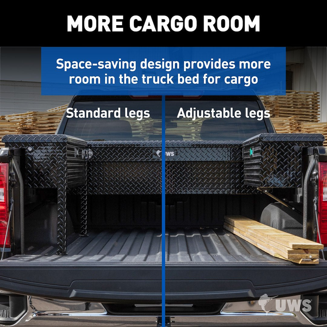 Product of Uws Tbsm-Mk2 Tool Box Mounting Kit
