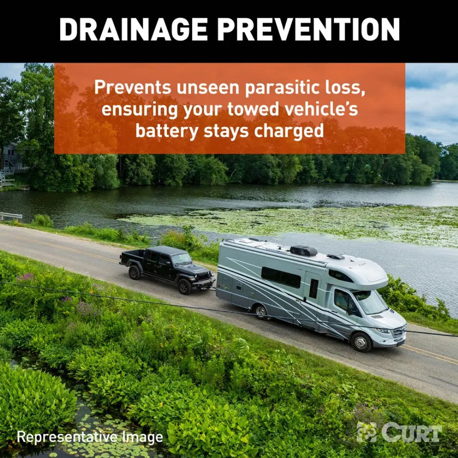 Product of Curt 52204 Towed Vehicle Battery Charger