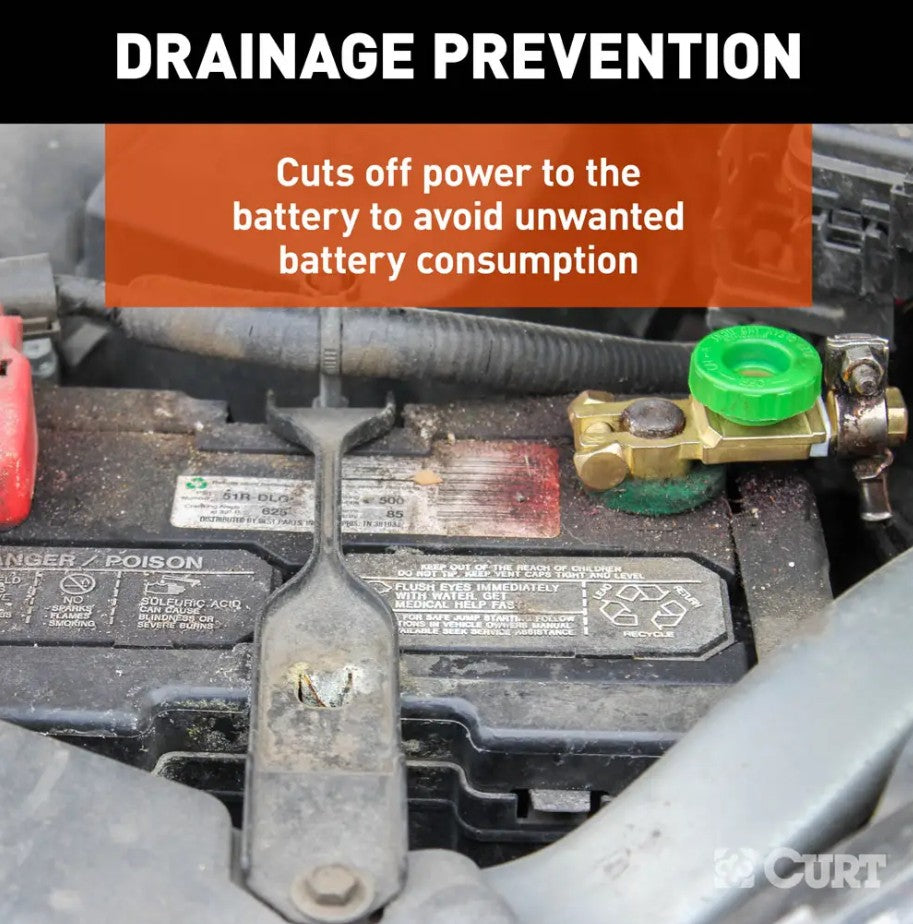 Product of Curt 52216 Battery Disconnect Switch