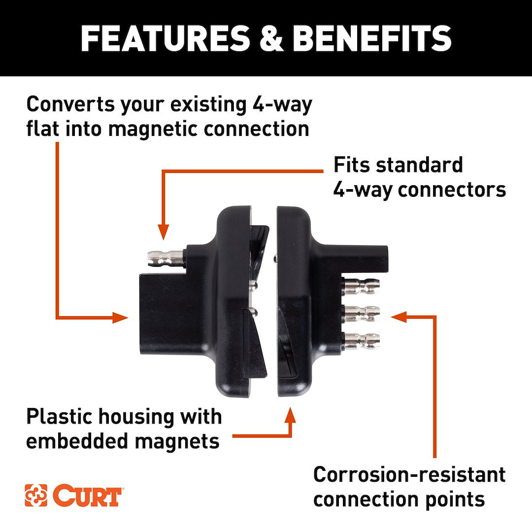 Product of Curt 58306 Trailer Wiring Connector