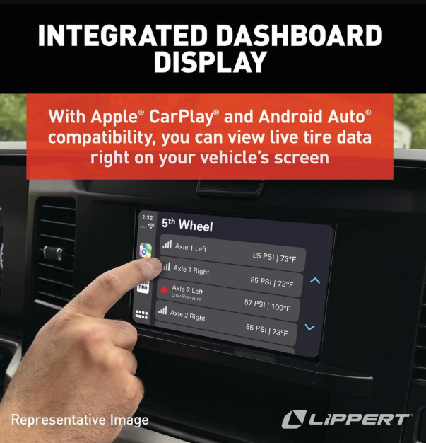 Product of Lippert Components 2024115889 Tire Pressure Monitoring System - Tpms