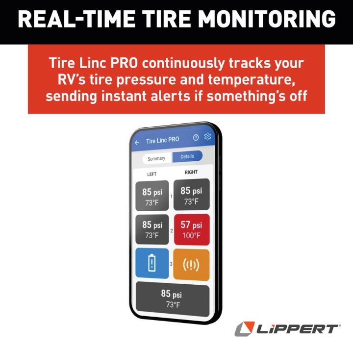 Product of Lippert Components 2024115887 Tire Pressure Monitoring System - Tpms