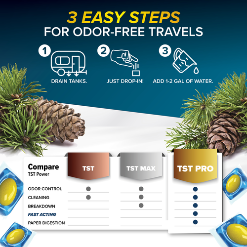 Camco 41770 Waste Holding Tank Treatment