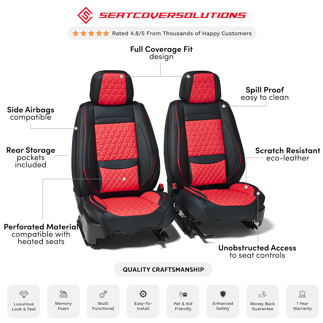Product of Seat Cover Solutions Fffbr Seat Cover