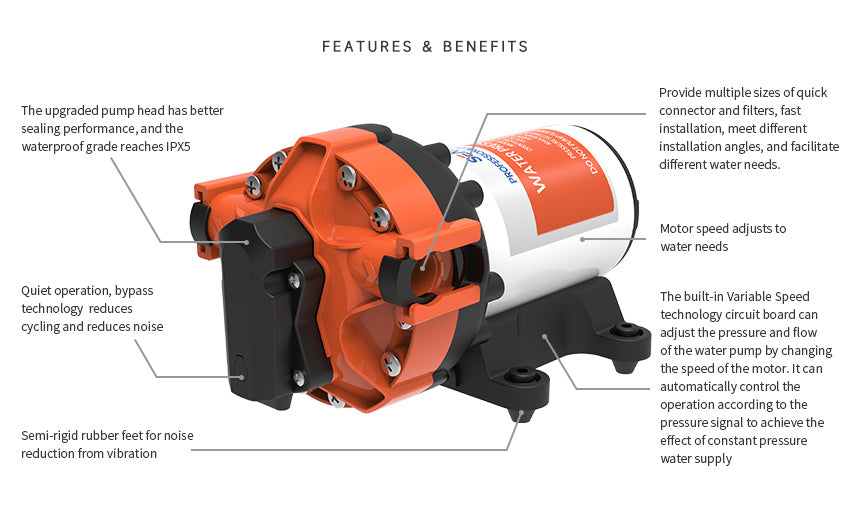 Product of Seaflo Sfdp1-050-070-56a Fresh Water Pump
