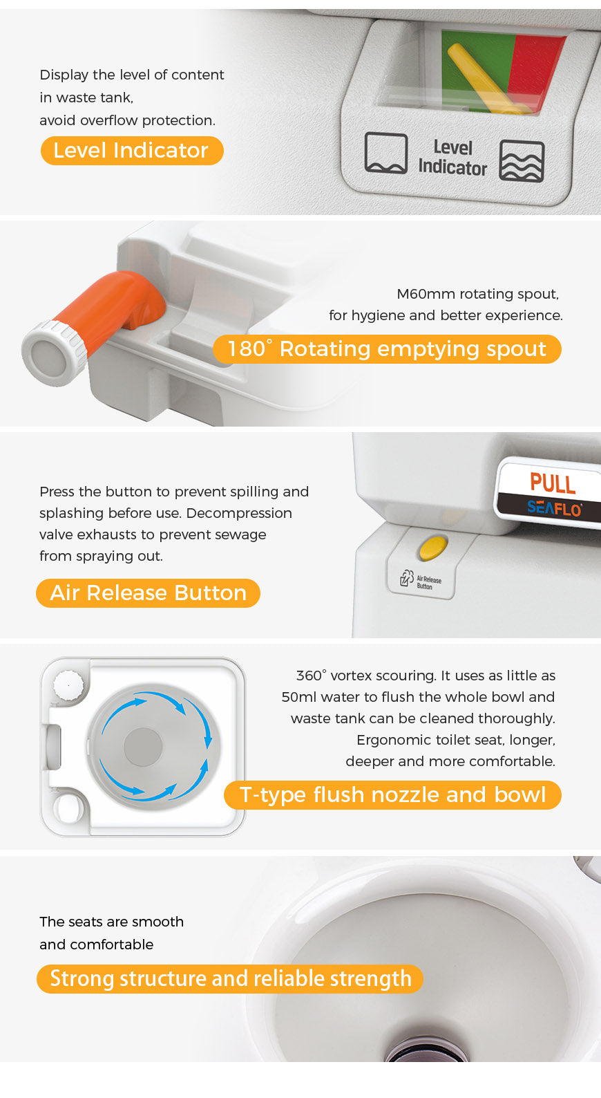 Product of Seaflo Sfpt-20-02 Toilet