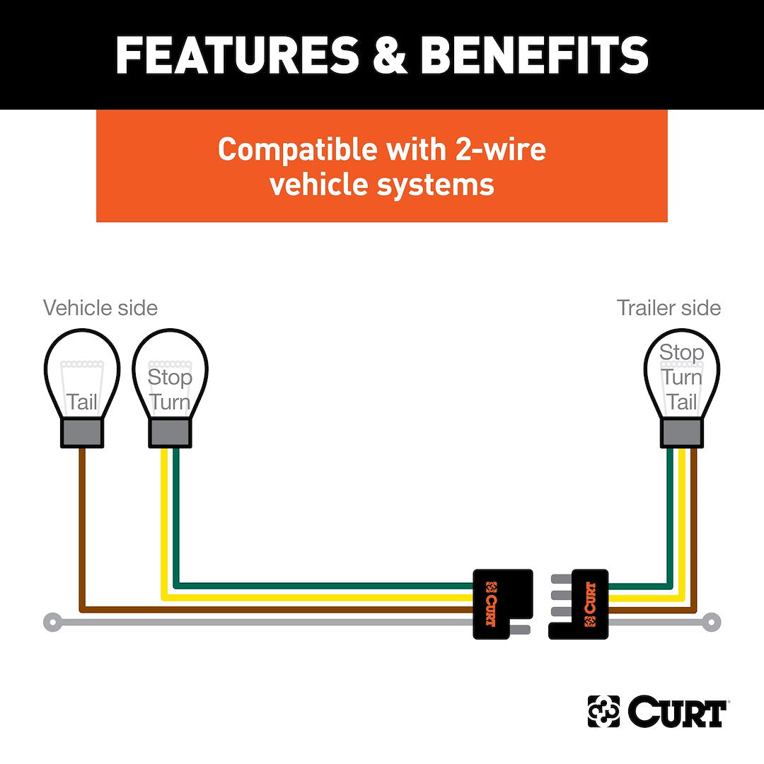 Product of Curt 59236 Tail Light Converter