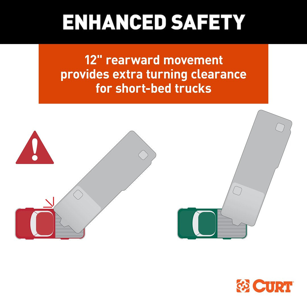 Product of Curt 16574 Fifth Wheel Trailer Hitch Slider