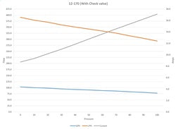 Product of Holley Performance 12-170 Fuel Pump Electric