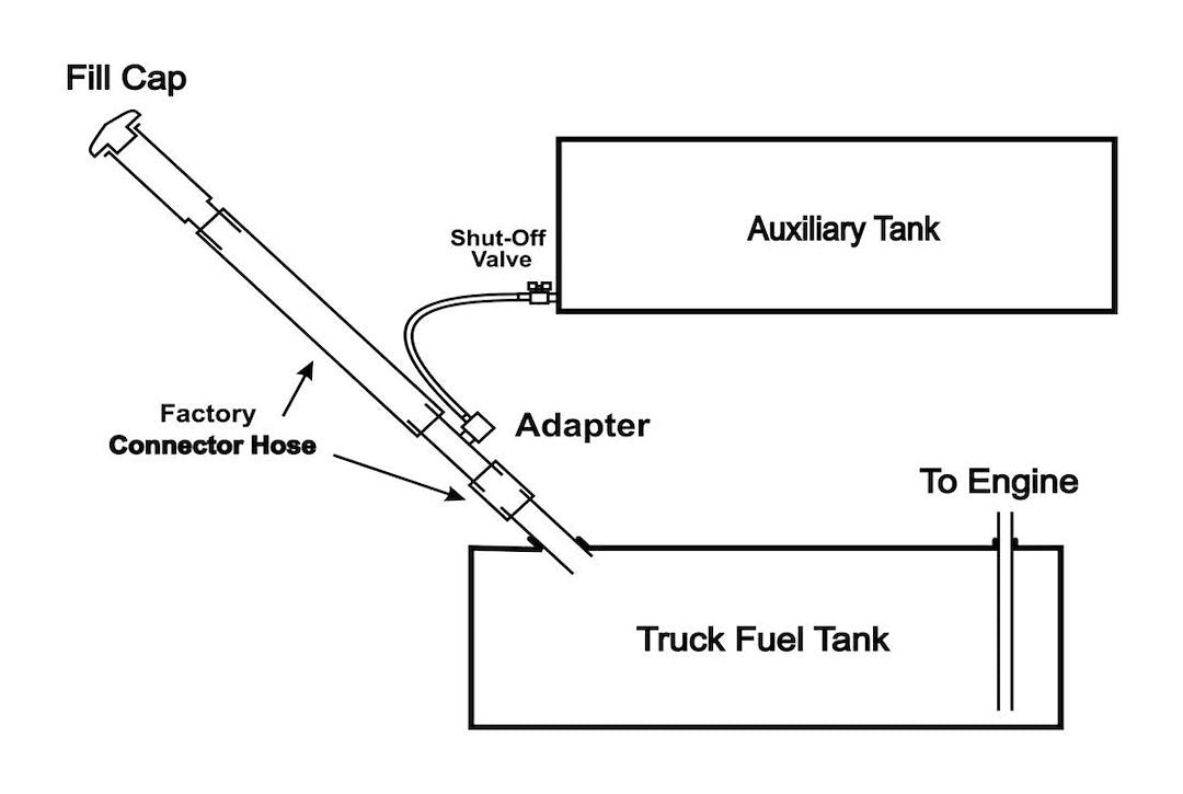 Rds Tanks 012979 Fuel Tank Gravity Feed Kit||diesel Installation Kit Drawing.Jpg||87||rds012979||2276252