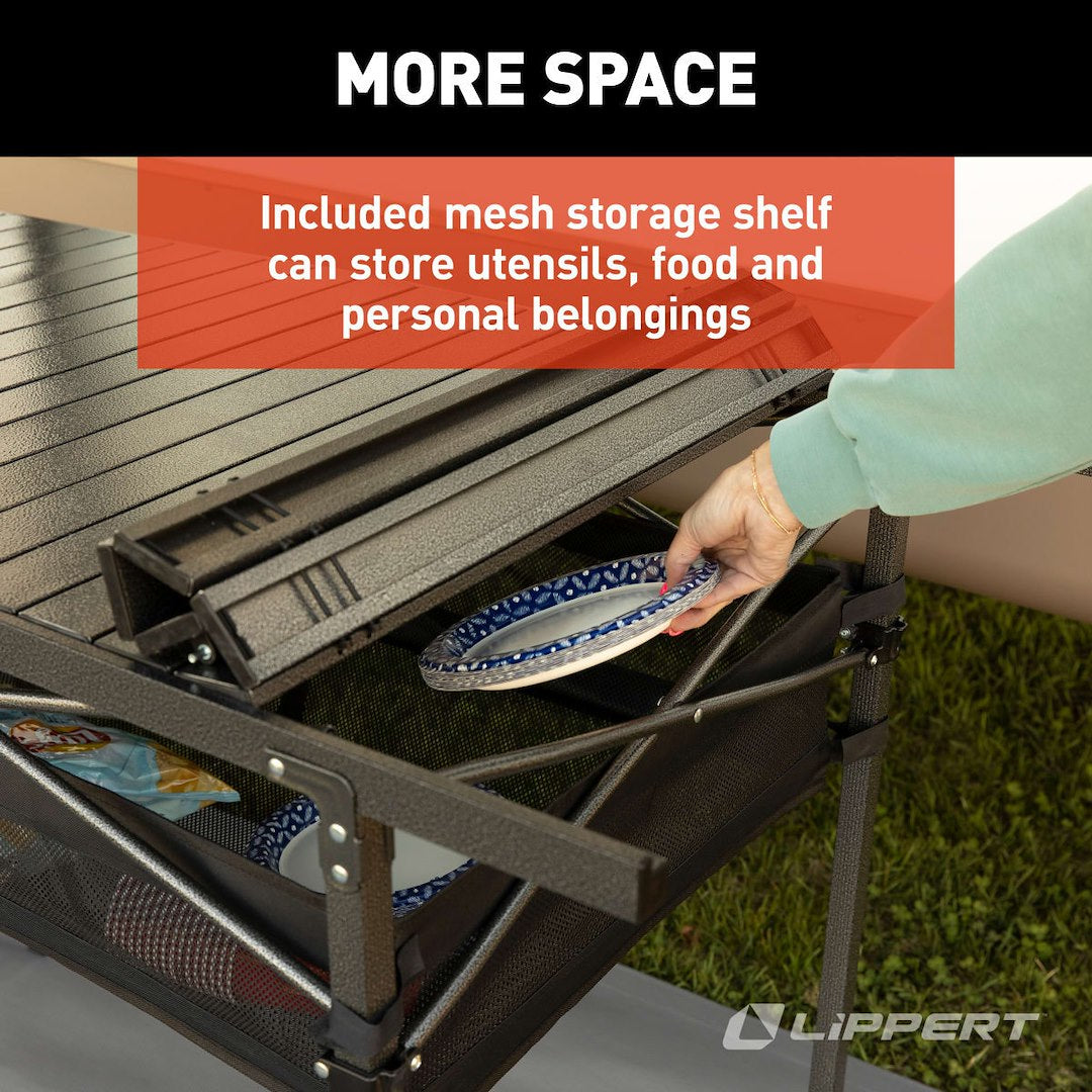 Product of Lippert Components 2022122524 Table