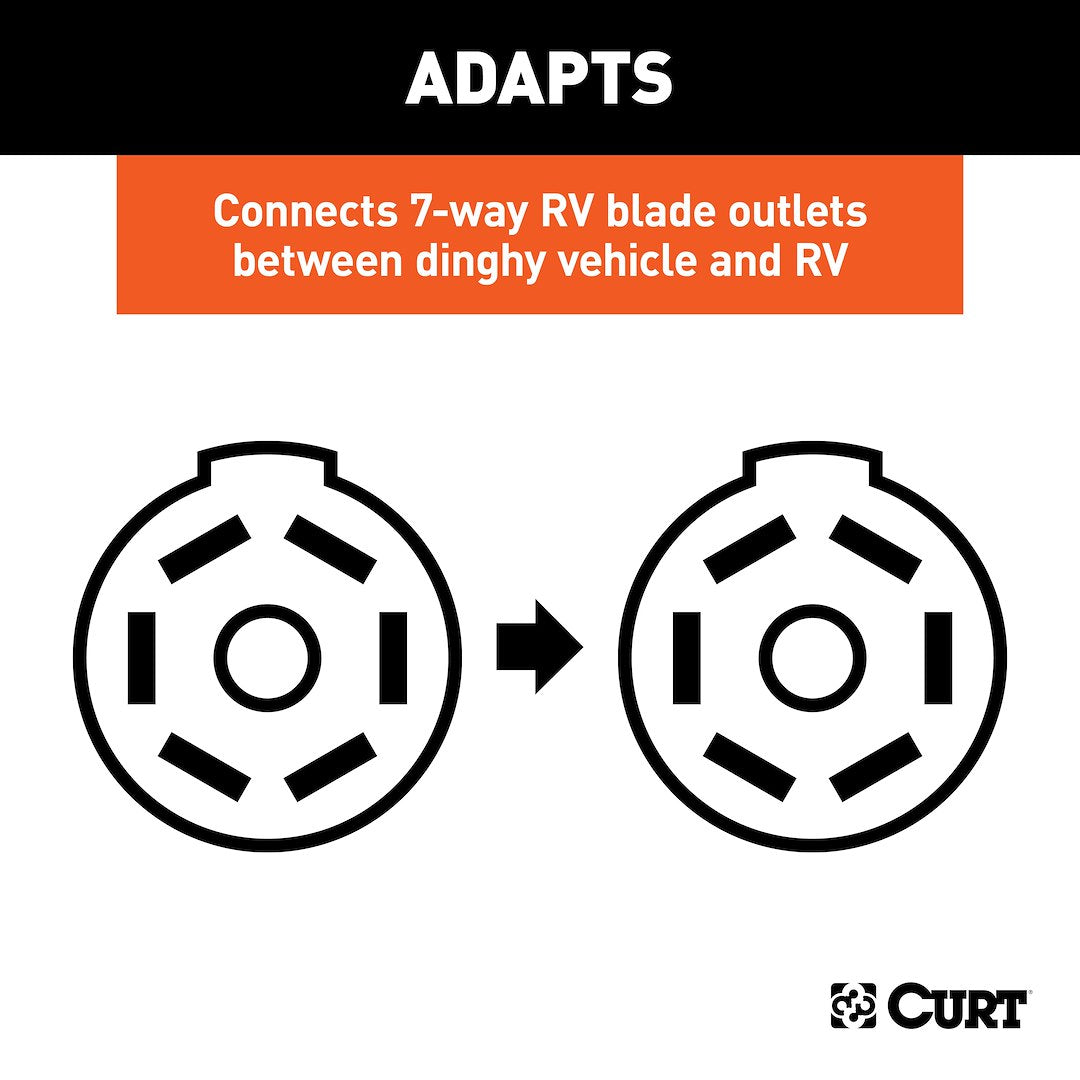 Curt 57284 Trailer Wiring Connector||57284_3008x1990_Fb.Jpg||88||c9357284||1685794