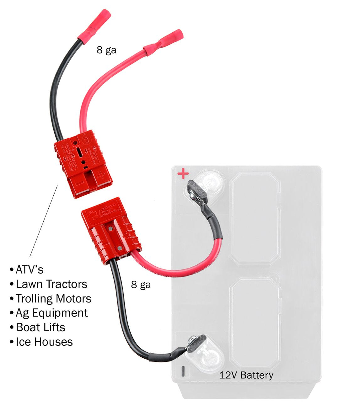 Product of Connect-Ease Rce12vbltk Battery Connection Harness
