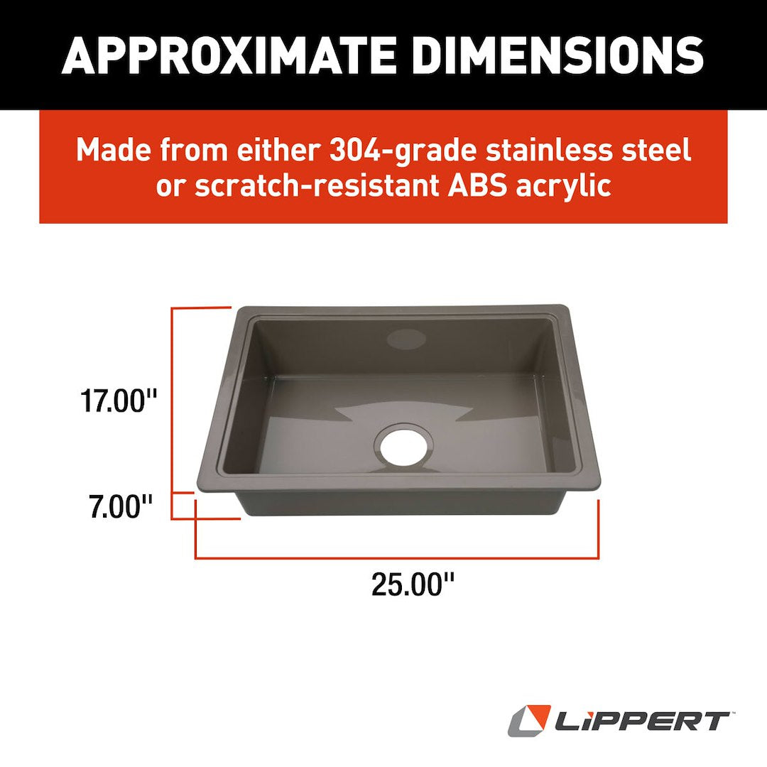 Product of Lippert Components 809033 Sink