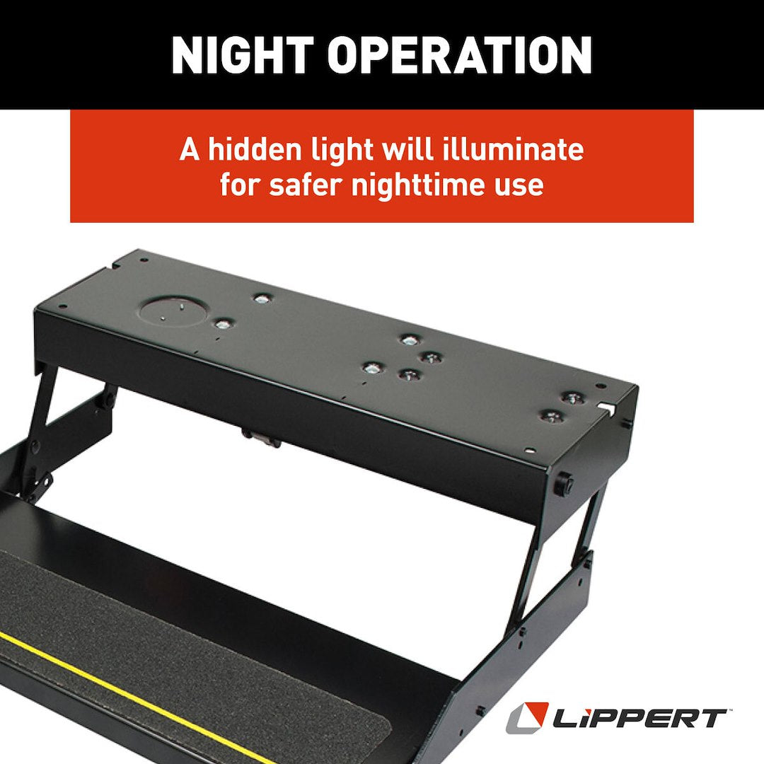 Product of Lippert Components 3724742 Entry Step