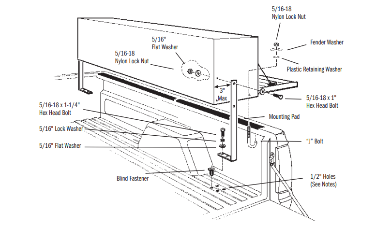 Weather Guard (Werner) 364-0-02 Tool Box||364-0-02_2.Png||87||w51364002||2413246