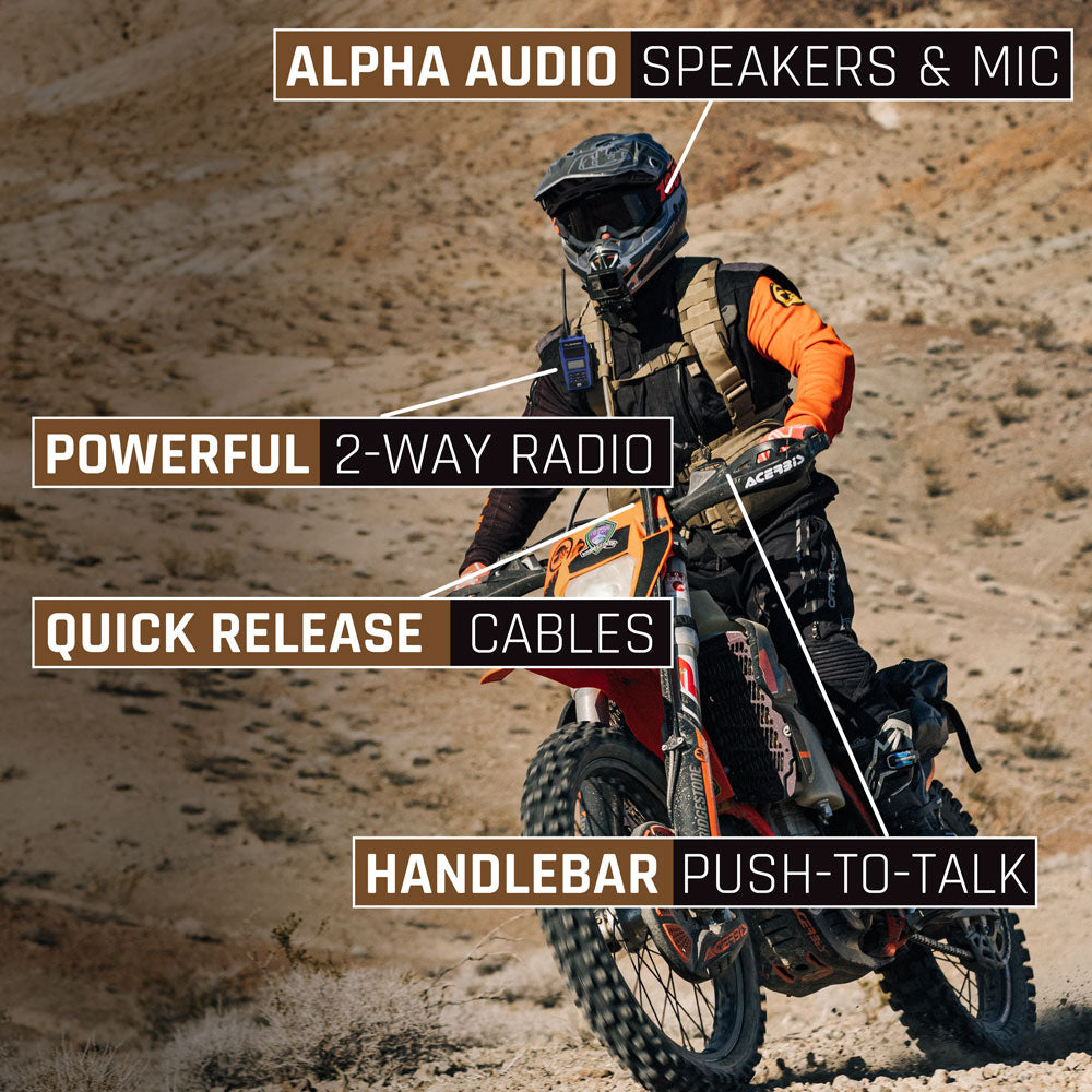 Rugged Radios Mh-Kit-Gmr2 Motorcycle Communication Kit||mh-Kit-Gmr2_5.Jpg||90||rgrmhkitgmr2||925632