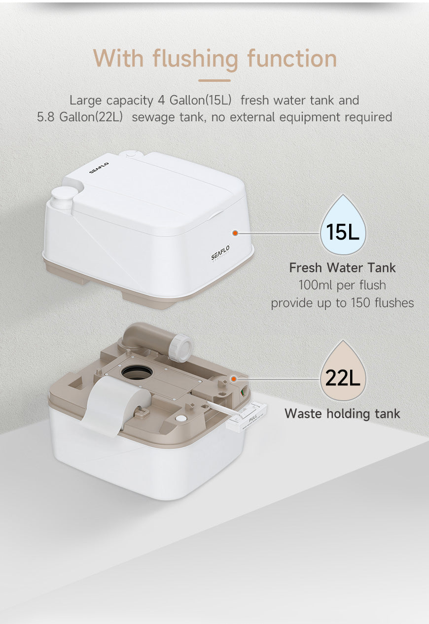 Seaflo Sfpt-22-03 Toilet||sfpt-22-03_7.Jpg||92||sflsfpt2203||2265042