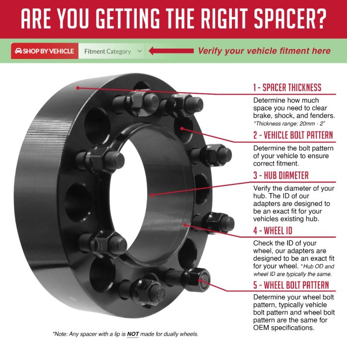 Coyote Wheel Accessories 8650-8650hf-E-121 Wheel Adapter||8650-8650hf-E-121_1.Jpg||86||rev86508650hf||1699322