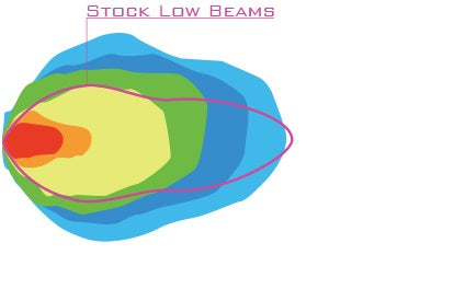 Product of Valeo 5370 Driving/ Fog Light