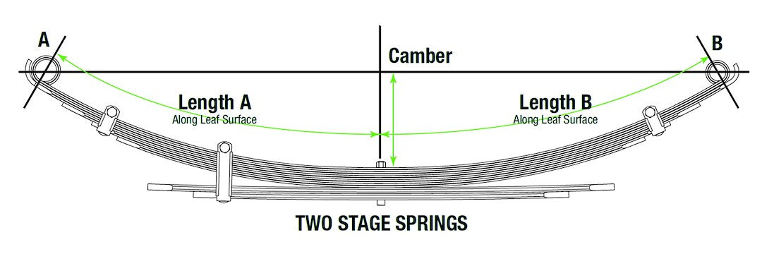 Product of Ironman 4x4 Toy071c Leaf Spring