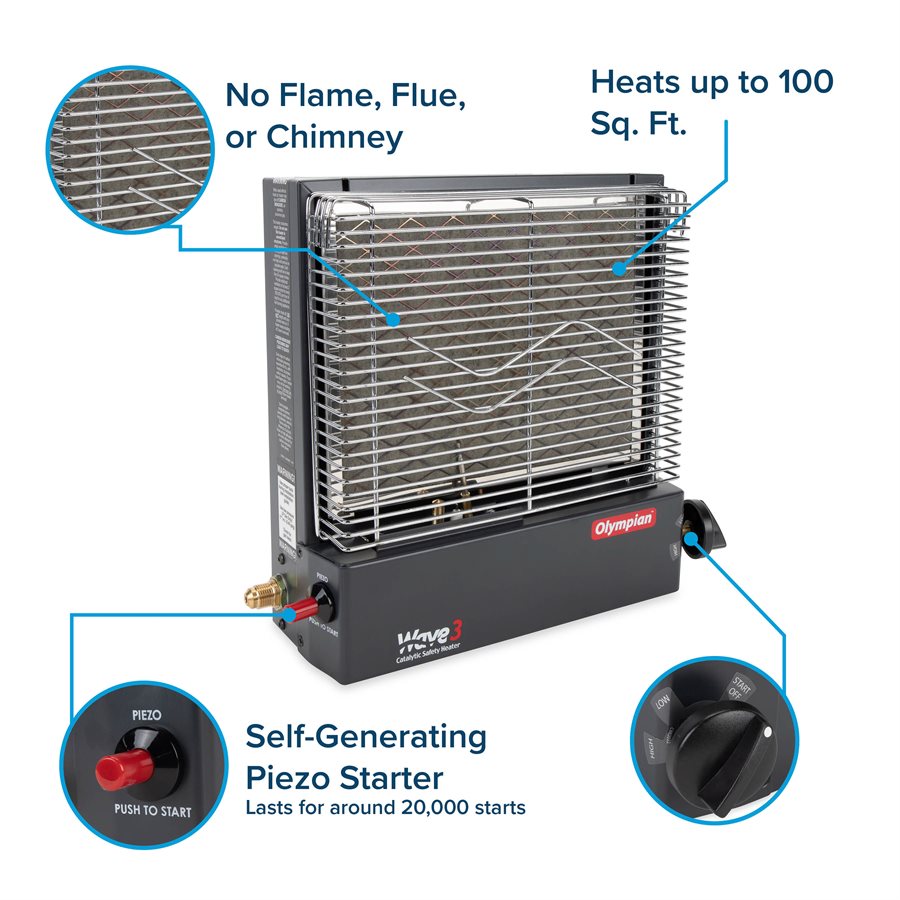 Product of Camco 57331 Space Heater