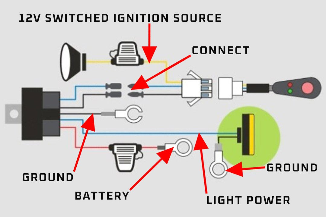 Ironman 4x4 Iwhl001 Driving/ Fog Light Wiring Harness||iwhl001.Jpg||85||irniwhl001||1737892