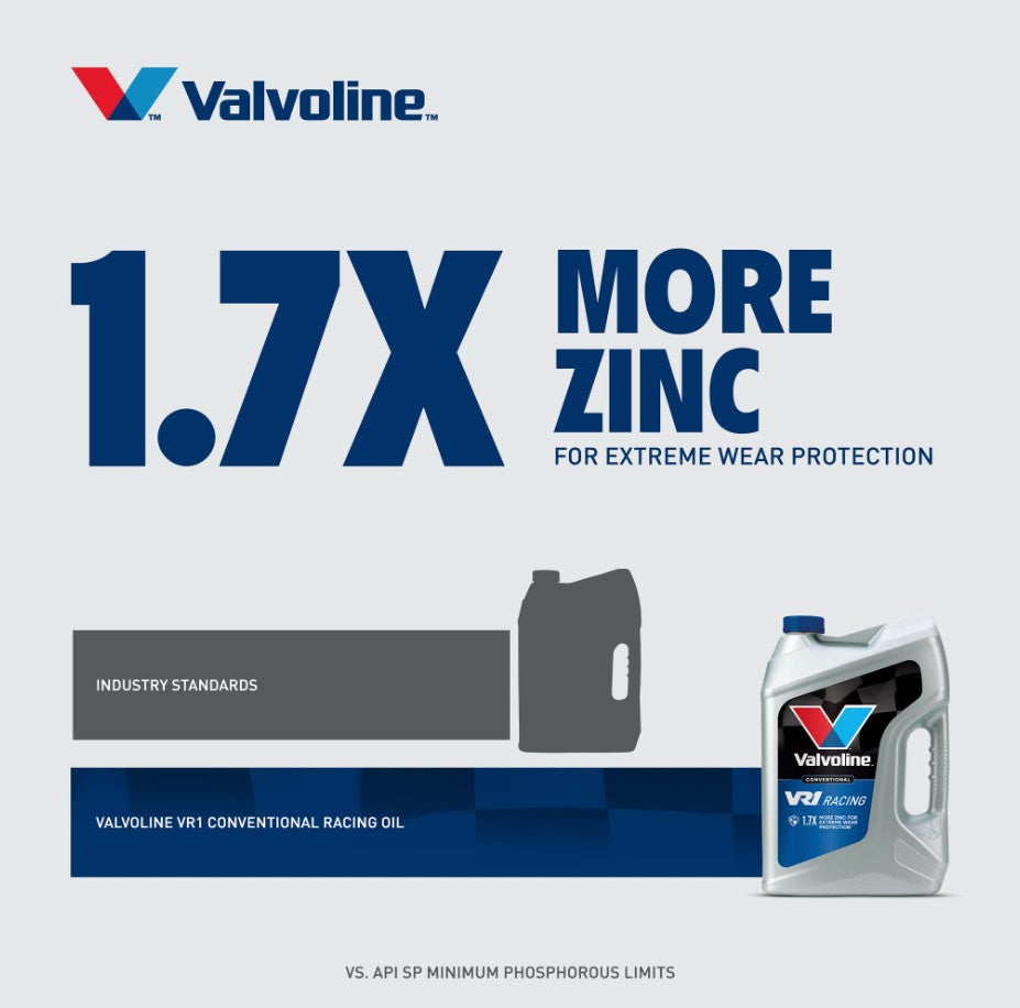Valvoline 822388 Oil||822388_2.Jpg||89||v10822388||1770532