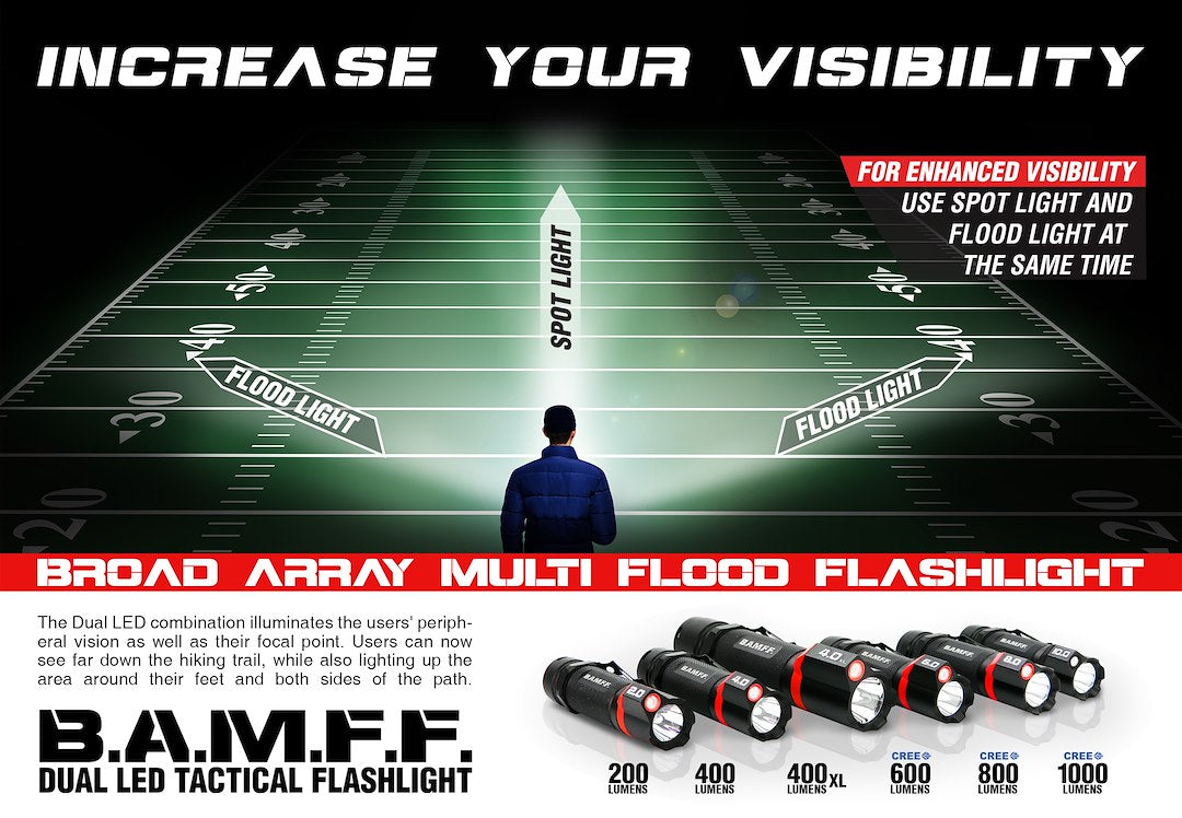 Product of Stkr Concepts 00340 Flashlight