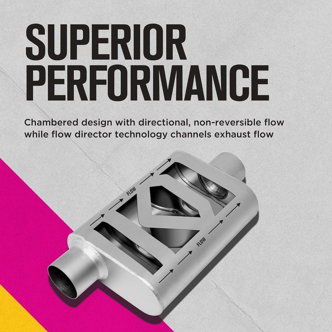 Product of Dynomax 17659 Thrush Welded Steel Exhaust Muffler