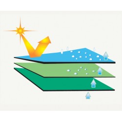 Product of Adco 52258 Travel Trailer Cover