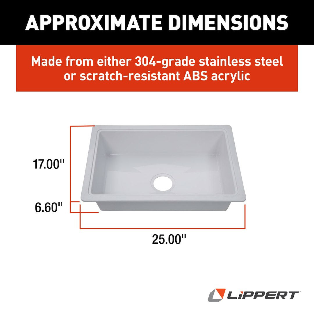 Product of Lippert Components 809032 Sink