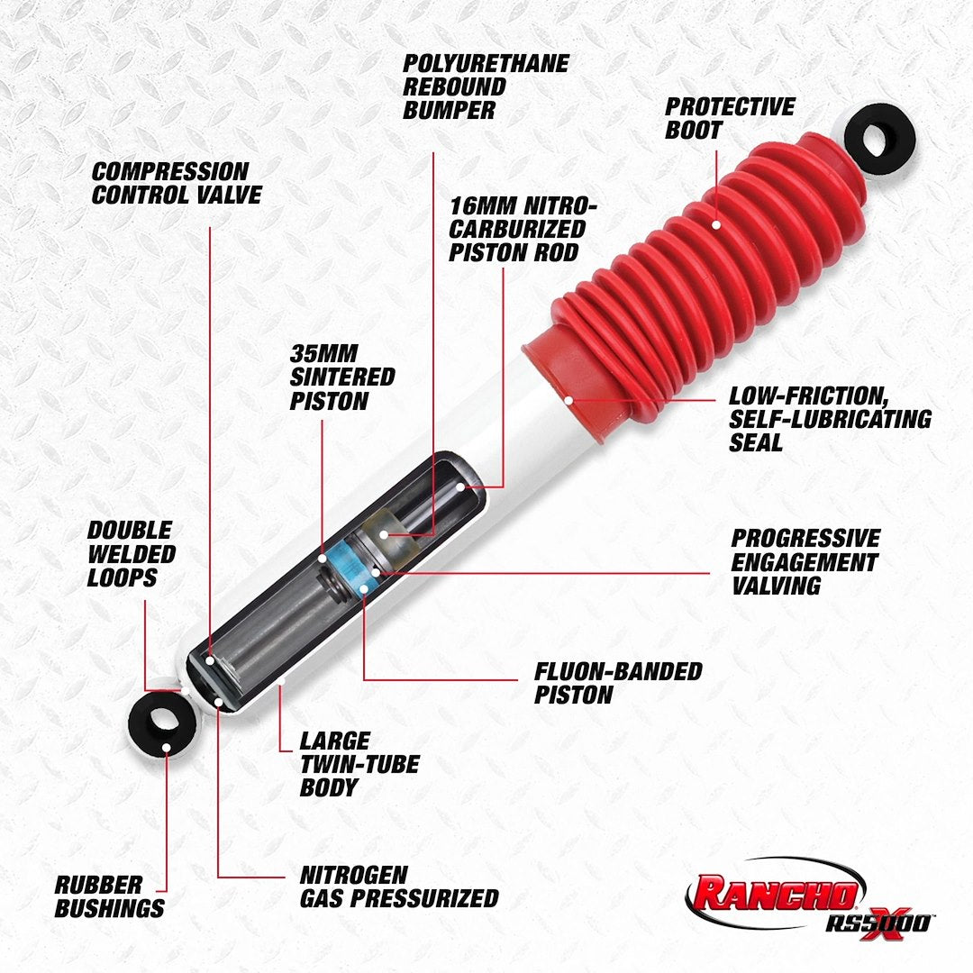 Rancho Rs55125 Shock Absorber||rs55120_1.Jpg||86||r38rs55125||1772169