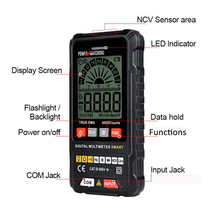 Hughes Auto Smartmeter Circuit Tester||7.Jpg||87||h6zsmartmeter||2470625