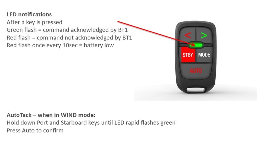 Simrad 000-12316-001 Boat Autopilot System Remote Control Kit||wr10_Gallery_3.Png||91||sim0012316001||1656042