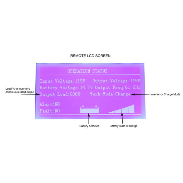 Aims Power Remotelf Power Inverter Remote Control||remotelf_1.Jpg||86||apw1002873||2343828