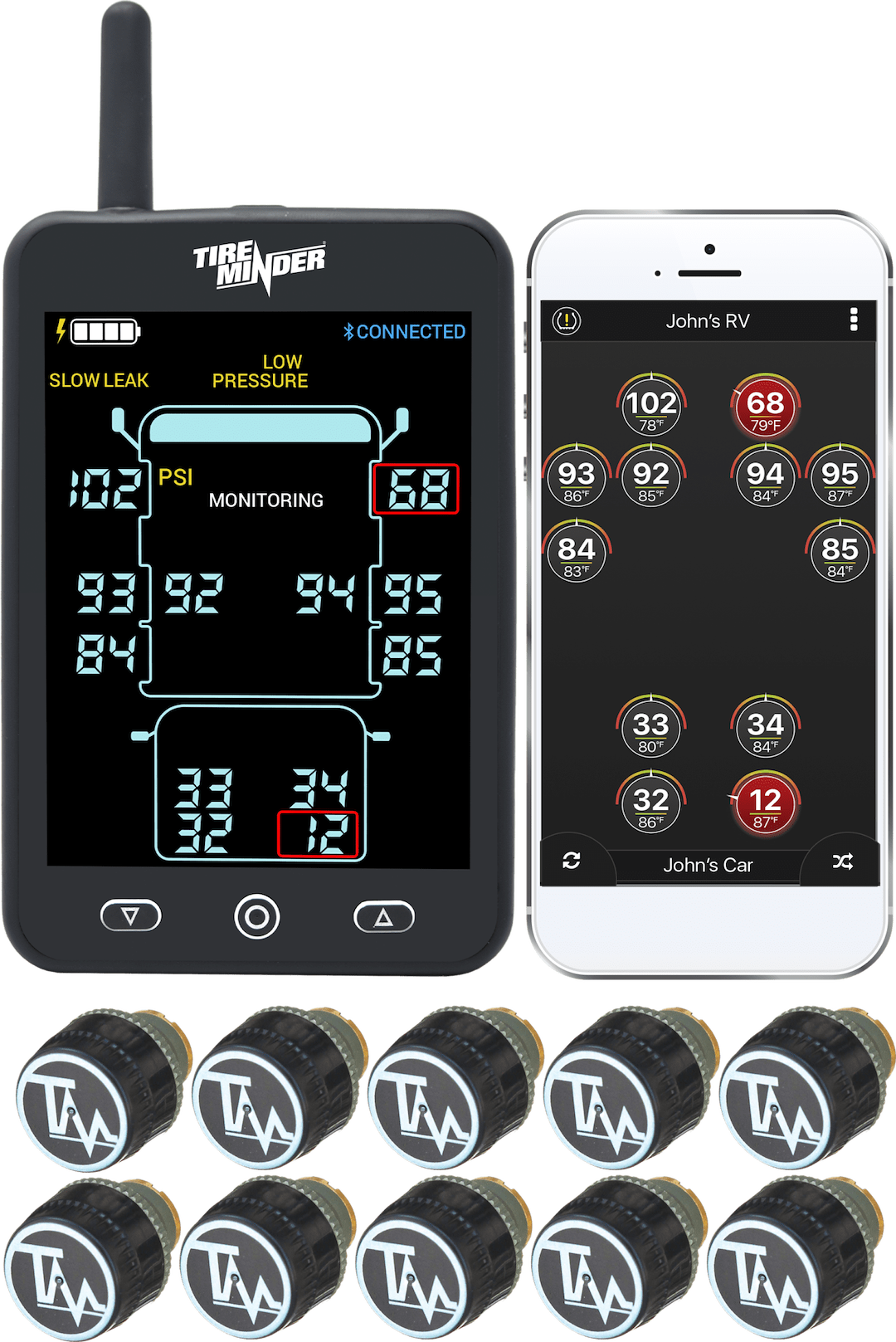 Product of Minder Research Tm22135 Tire Pressure Monitoring System - Tpms