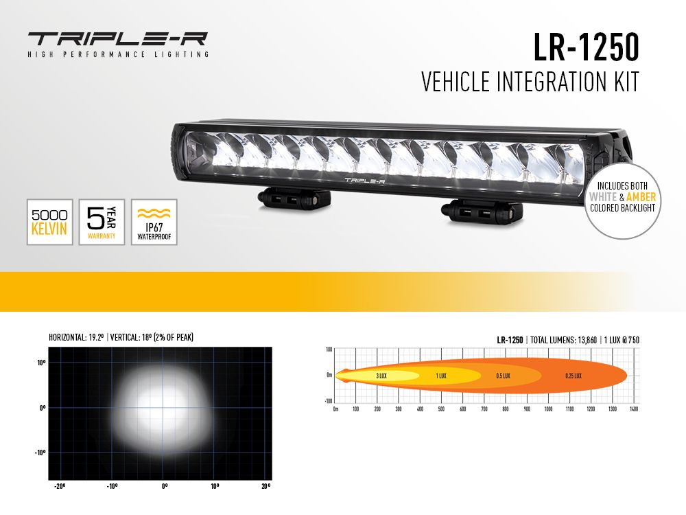 Product of Triple-R Light Vifk-Passat-01k Light Bar Mounting Kit