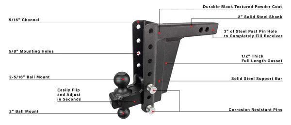 Product of Bulletproof Hitches ED208 Receiver Trailer Hitch Ball Mount
