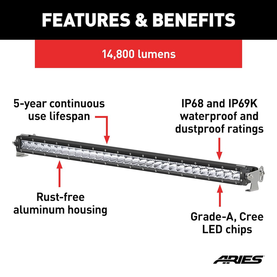 Product of Aries 1501264 Light Bar